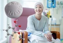 Aspirin, Bazı Kanser Türlerinin Yayılmasınıa Fırsat Vermiyor