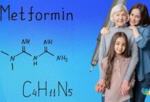 Metformin İlacı Ömrü Uzatıyor!